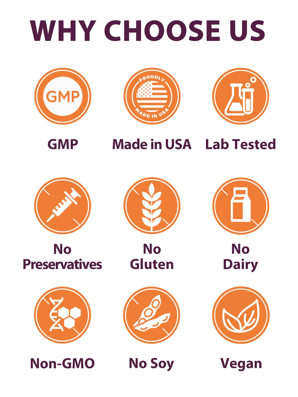 Vegan, non-GMO B12 supplement