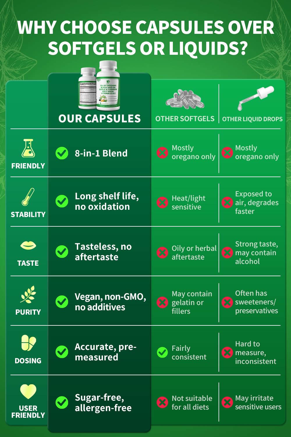 Vegan and non-GMO formula badge on bottle