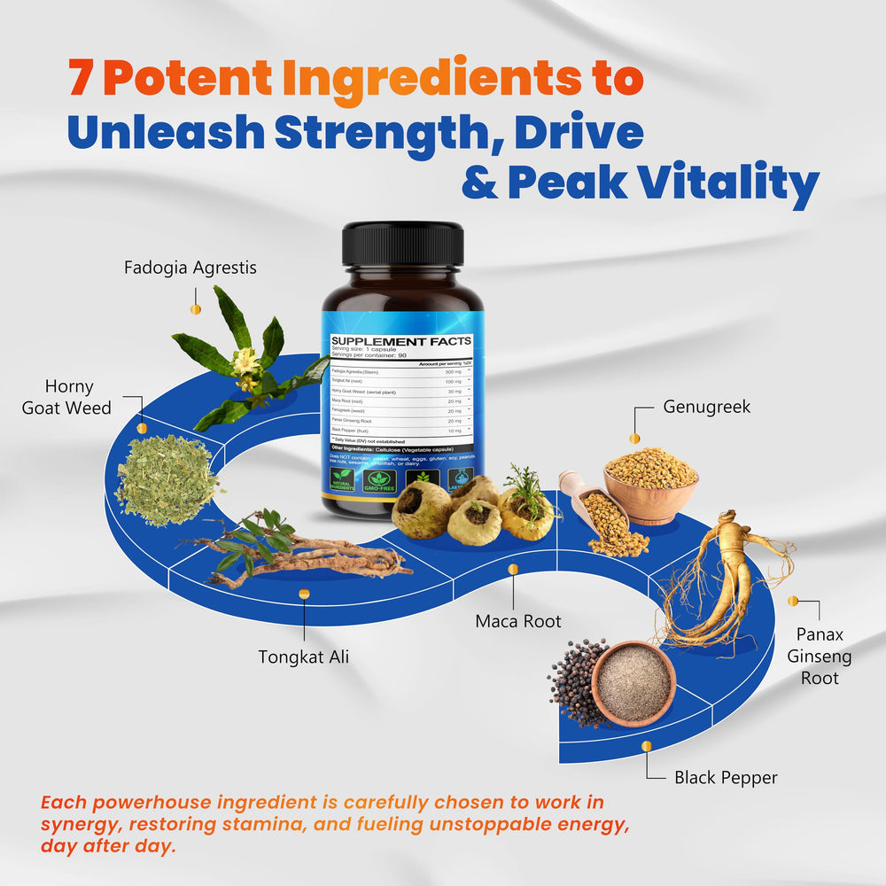 VEGATOT 7in1 ingredients label highlights seven premium herbs for vitality.