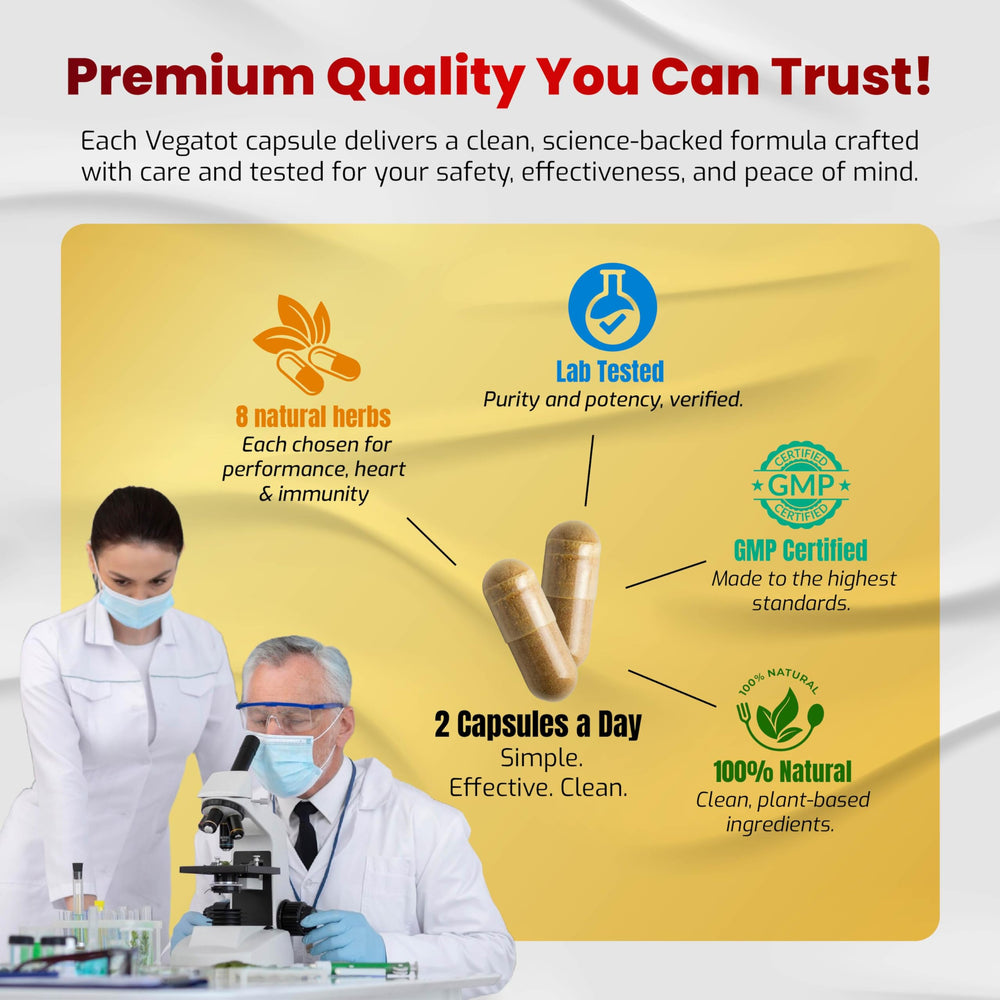 VEGATOT 8-In-1 ingredients lineup featuring Tongkat Ali, Maca, and Ashwagandha.