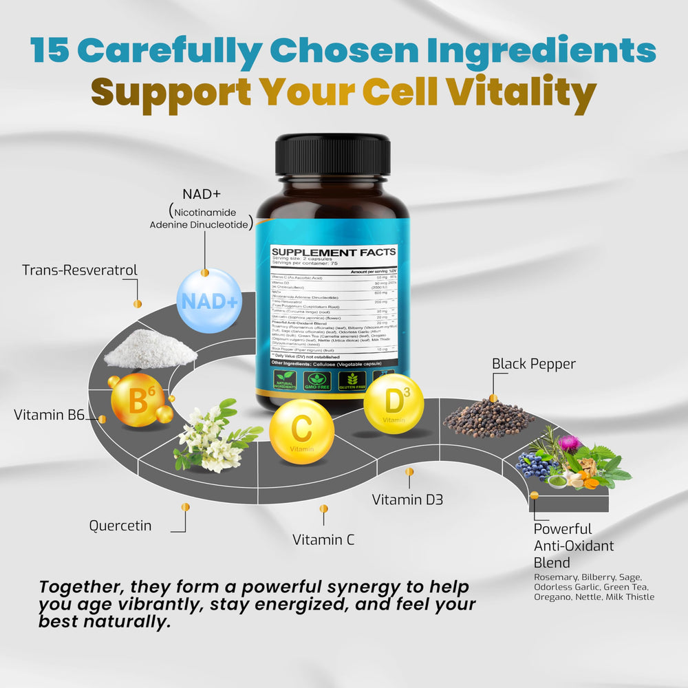 Key ingredients: Resveratrol, Quercetin and Turmeric in VEGATOT NAD+ Boosting Complex