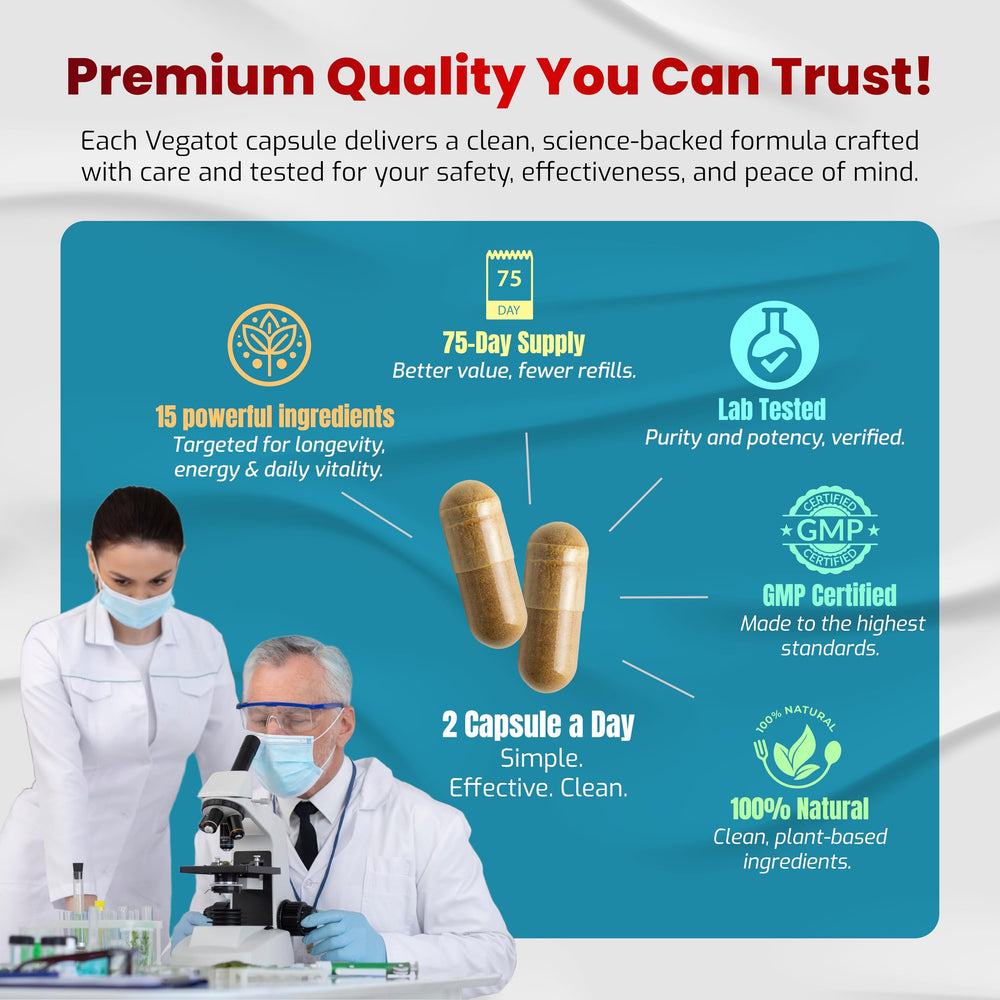 Botanical blend: Rosemary, Bilberry, Sage in VEGATOT NAD+ Boosting Complex