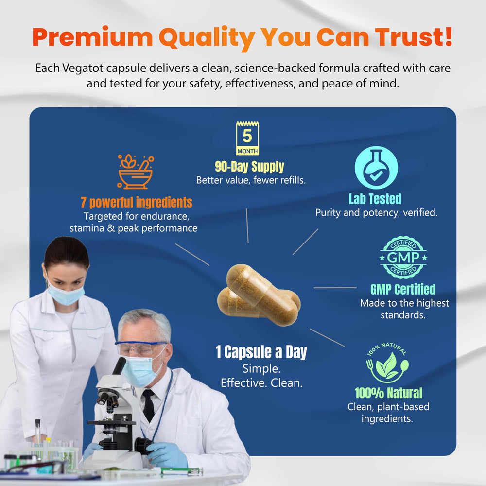 VEGATOT premium ingredients montage features Tongkat Ali, Maca, and Ginseng.