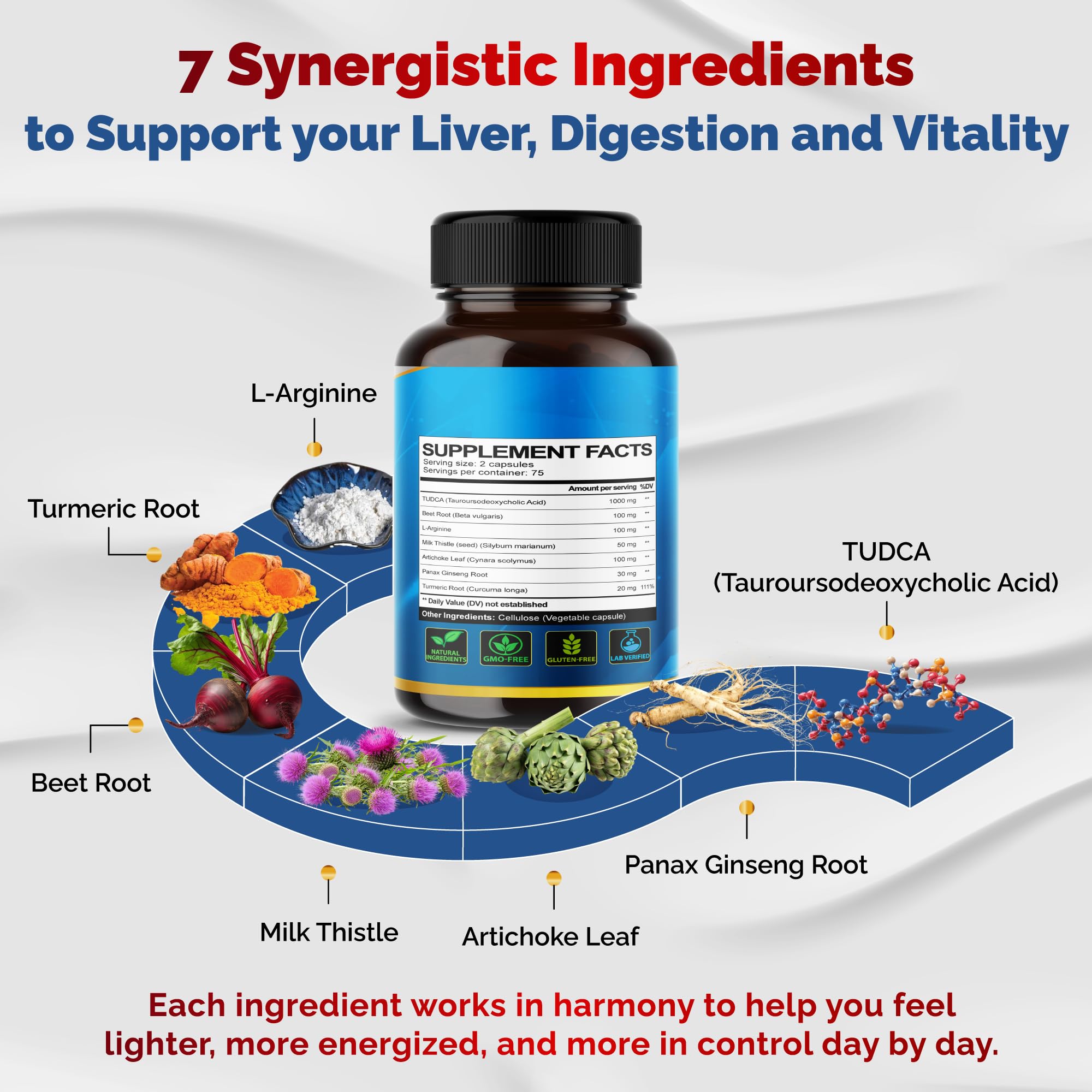 Milk thistle plant for Vegatot TudCA