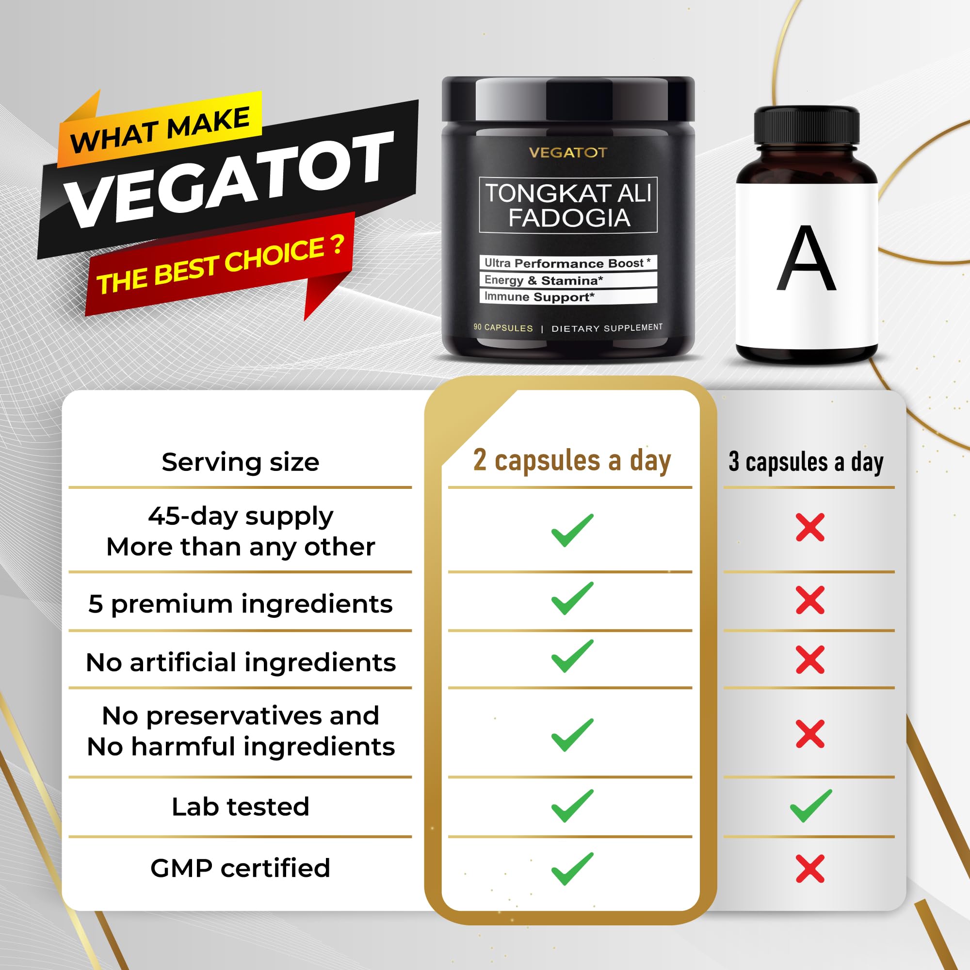 Turmeric and Black Pepper visuals highlighting absorption
