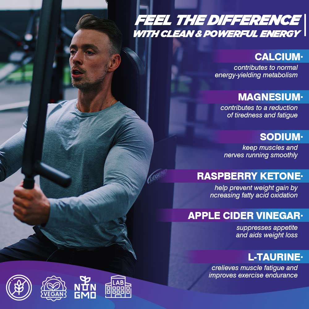 Ingredients highlight: MCT Oil, Raspberry Ketones, and Apple Cider Vinegar