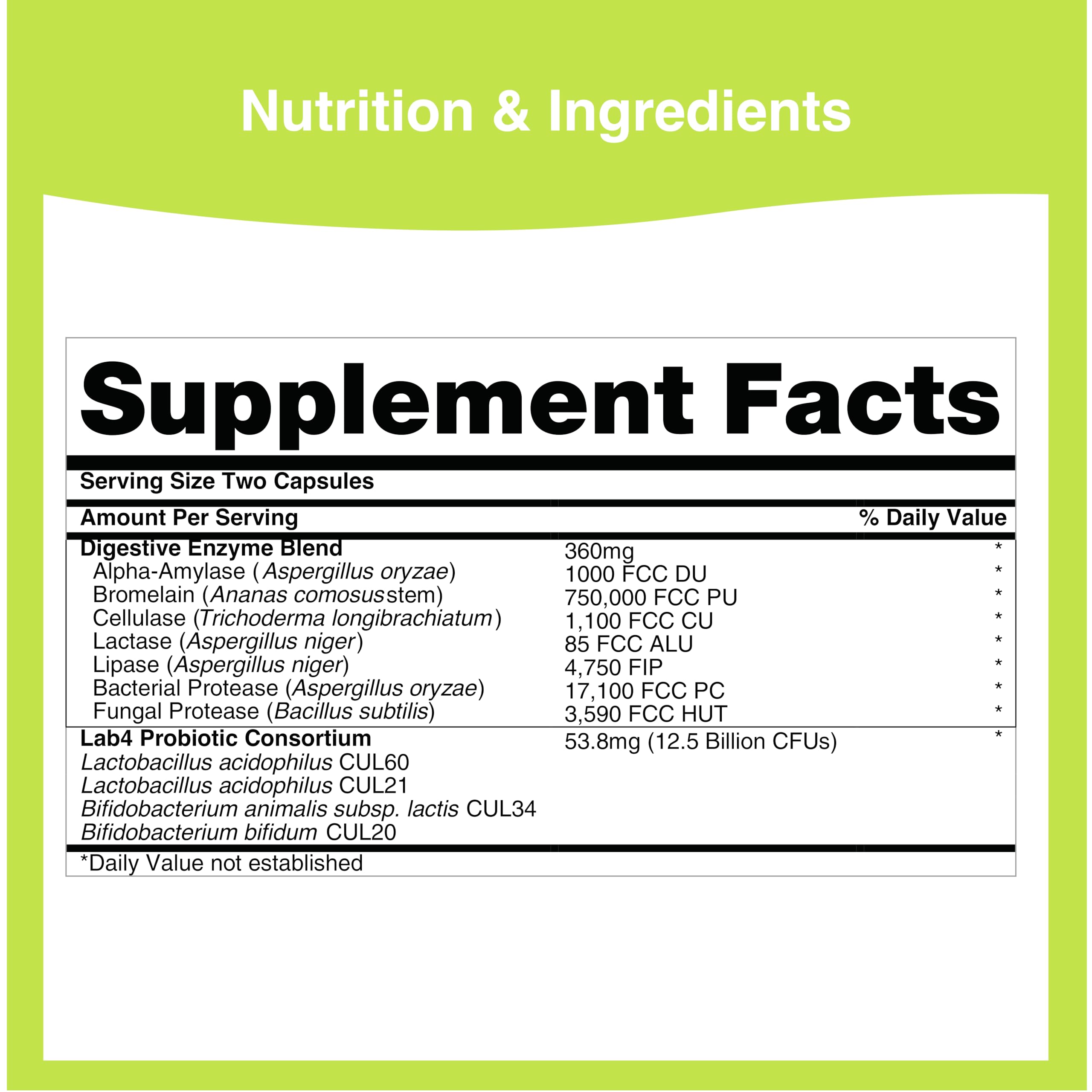 Icons indicating vegetarian, gluten-free, and lactose-free suitability