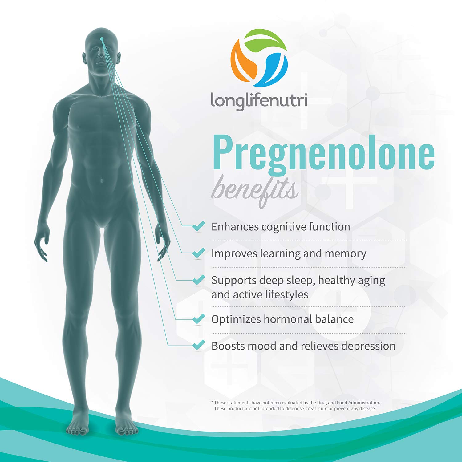 Vegetarian and non-GMO pregnenolone capsules