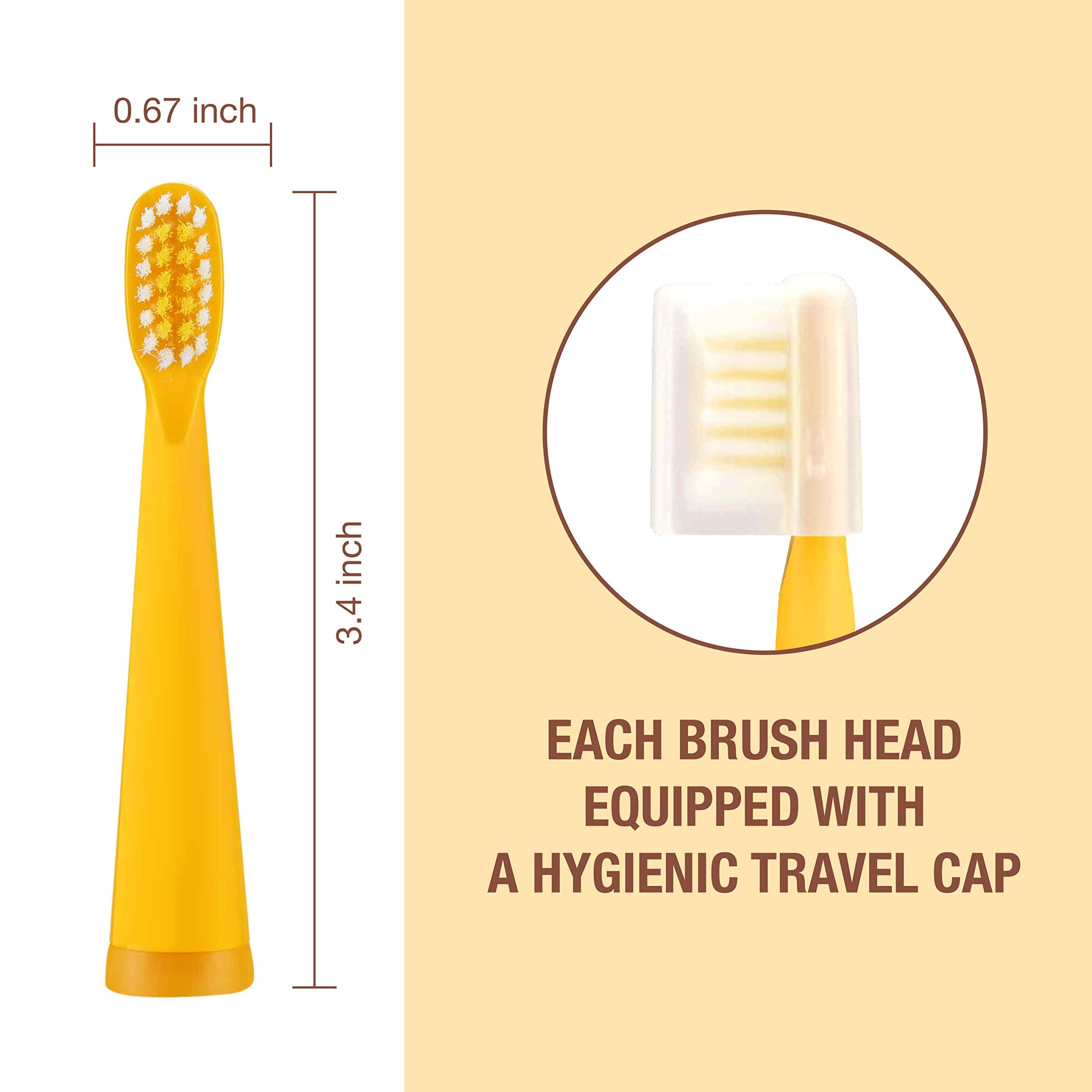 Hygienic cap included for dust protection during storage and travel