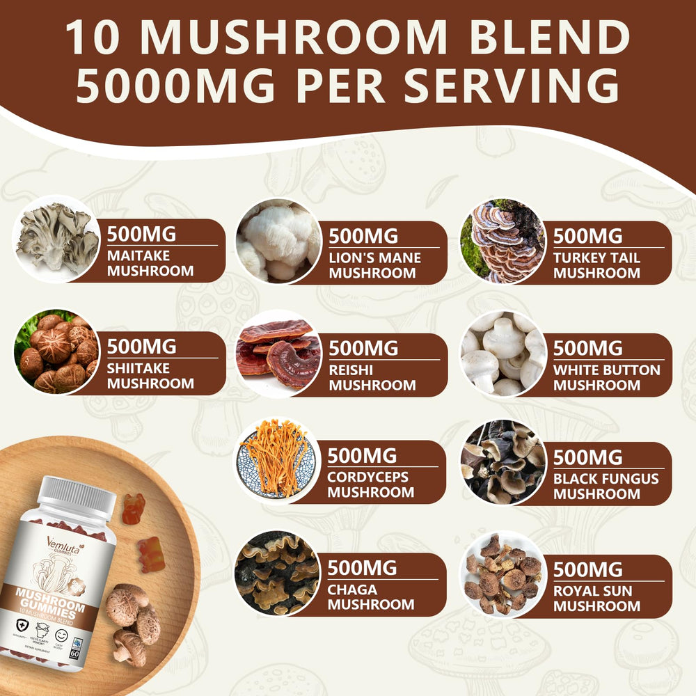 10-mushroom ingredient blend including Lion’s Mane and Reishi