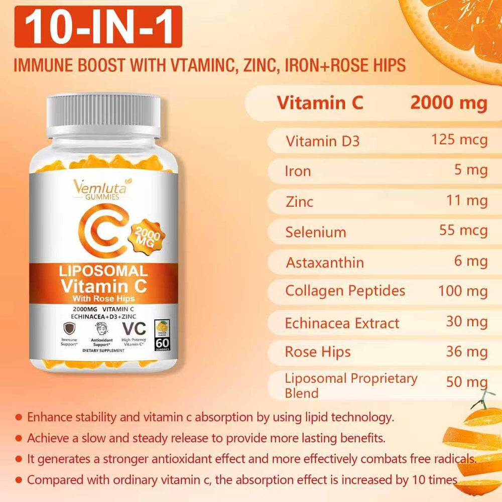 Label showing D3 5000IU, iron, zinc and selenium ingredients