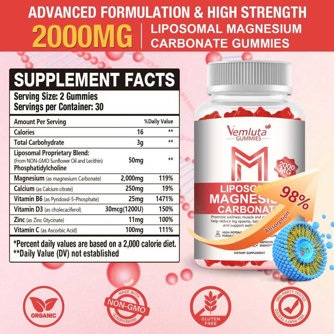 Back labeling for Vemluta Magnesium Gummies 60-count