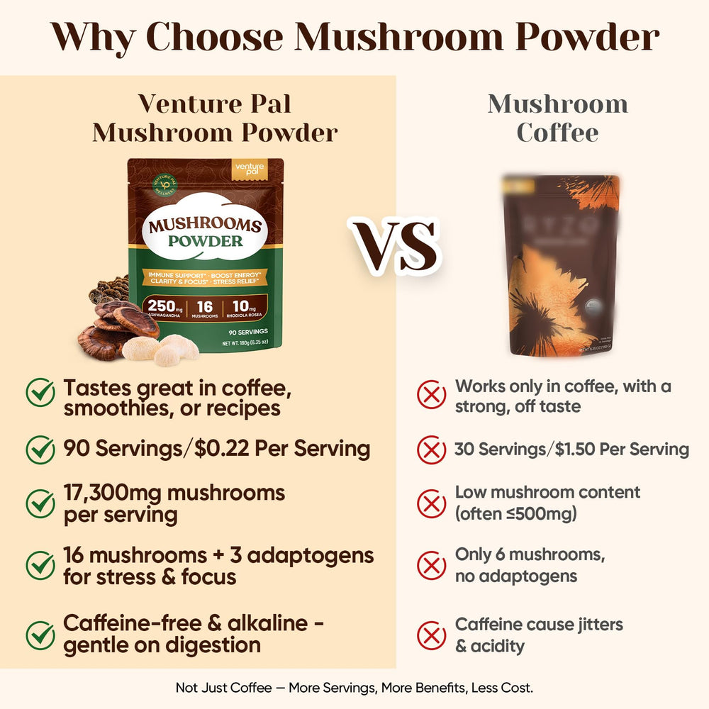 Packshot image 1 of Venture Pal 16-in-1 Mushroom Powder 90 servings