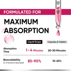 Infographic of the 5-in-1 ingredients