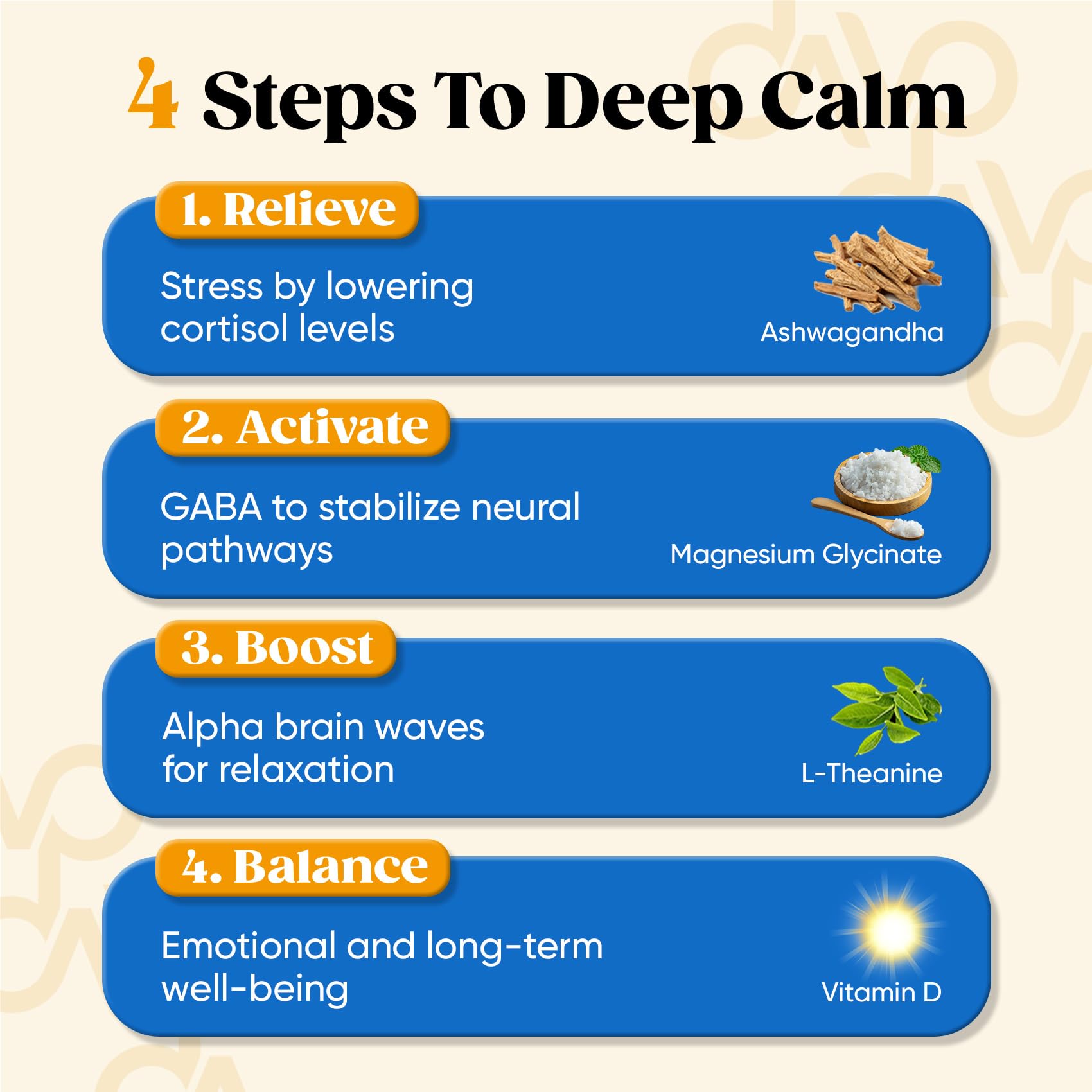 Ashwagandha, L-Theanine and Lion's Mane in the formula