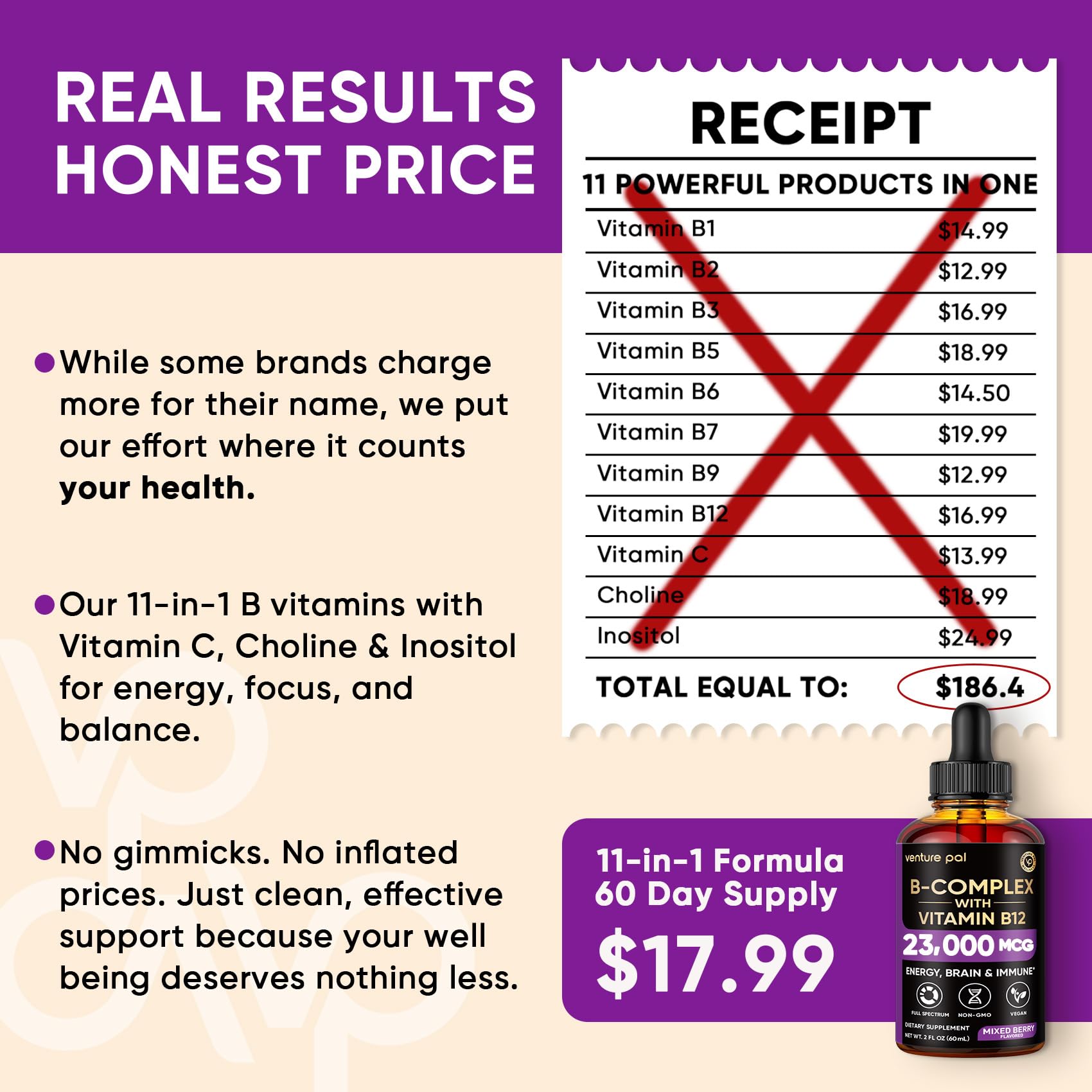 B1, B2, B3, B5, B6, B7 vitamins with Vitamin C, Choline and Inositol