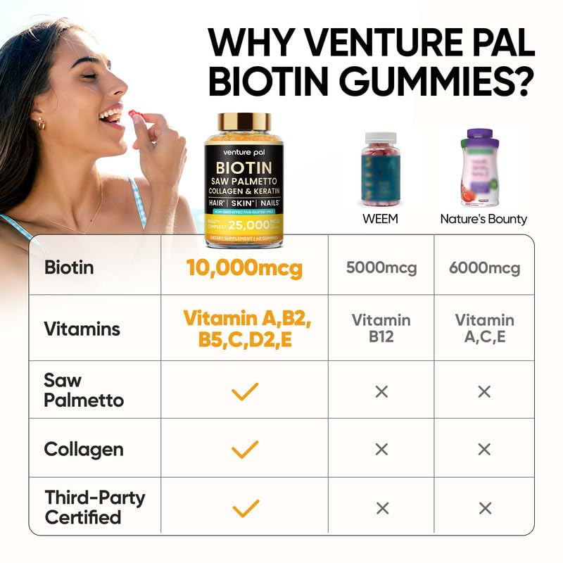 Illustration of hair, skin and nails health next to product