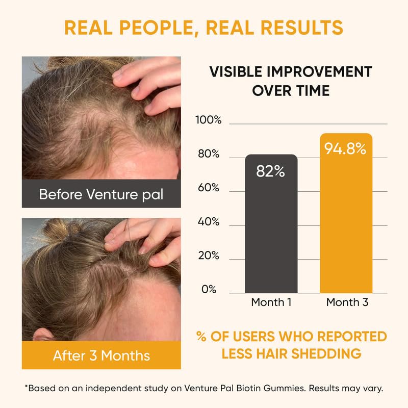 Sugar-free and non-GMO labeling on bottle