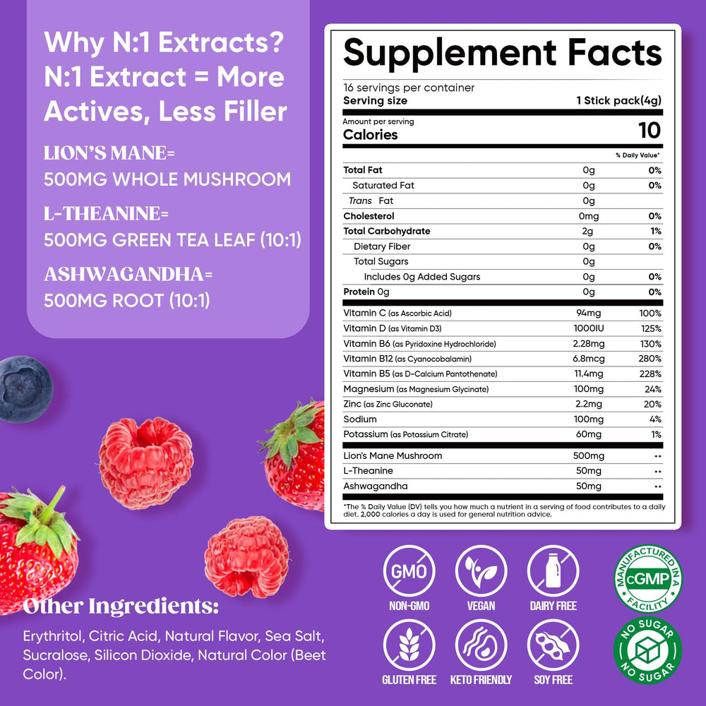 Served drink mix in a glass