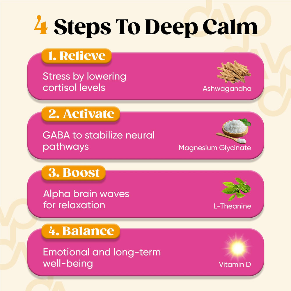 Close-up of product label highlighting Magnesium Glycinate, L-Theanine and Ashwagandha