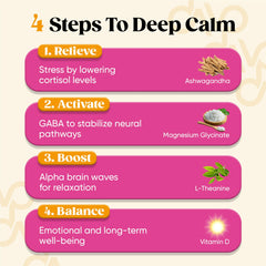 Close-up of product label highlighting Magnesium Glycinate, L-Theanine and Ashwagandha