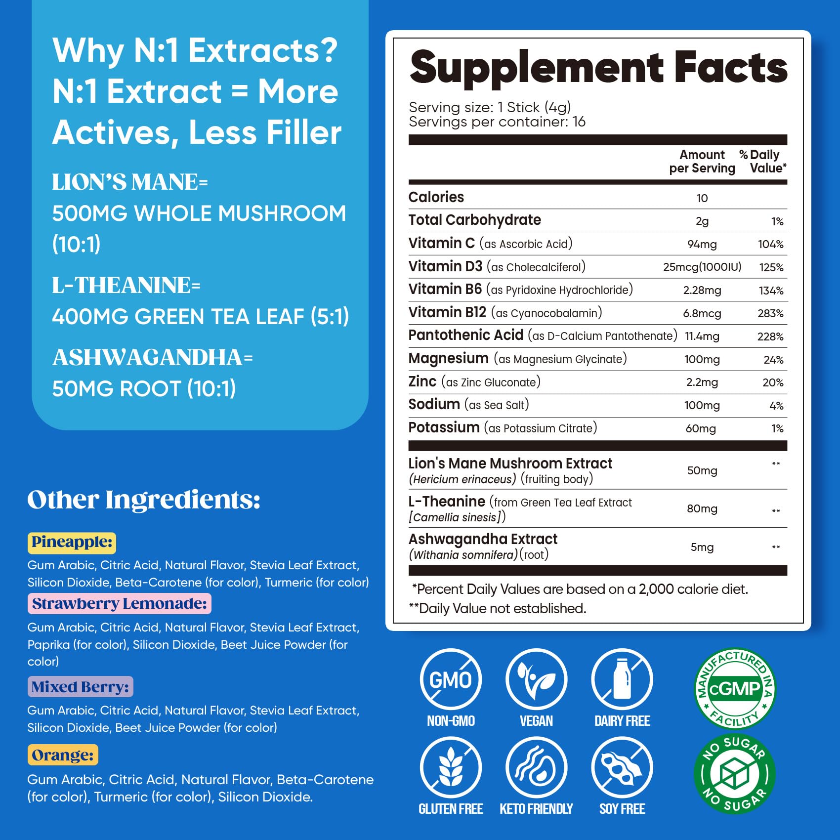 Back of packaging with key benefits and ingredients