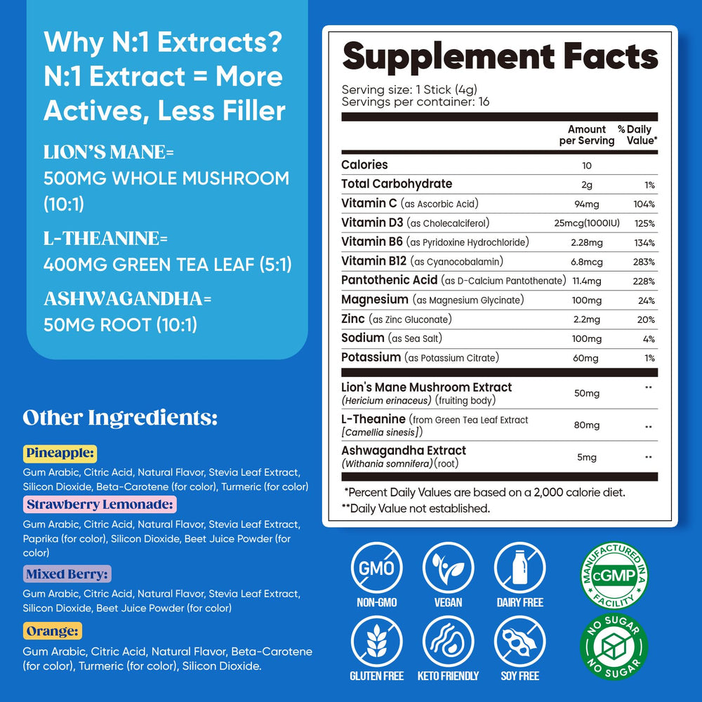 Back of packaging with key benefits and ingredients