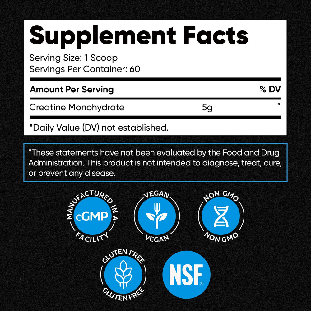 Nutrition label showing 5 g per serving of creatine