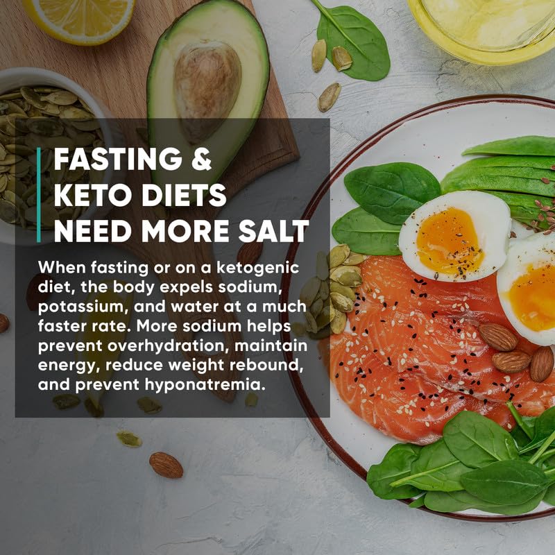 Sugar-free, zero-calorie electrolyte powder packaging