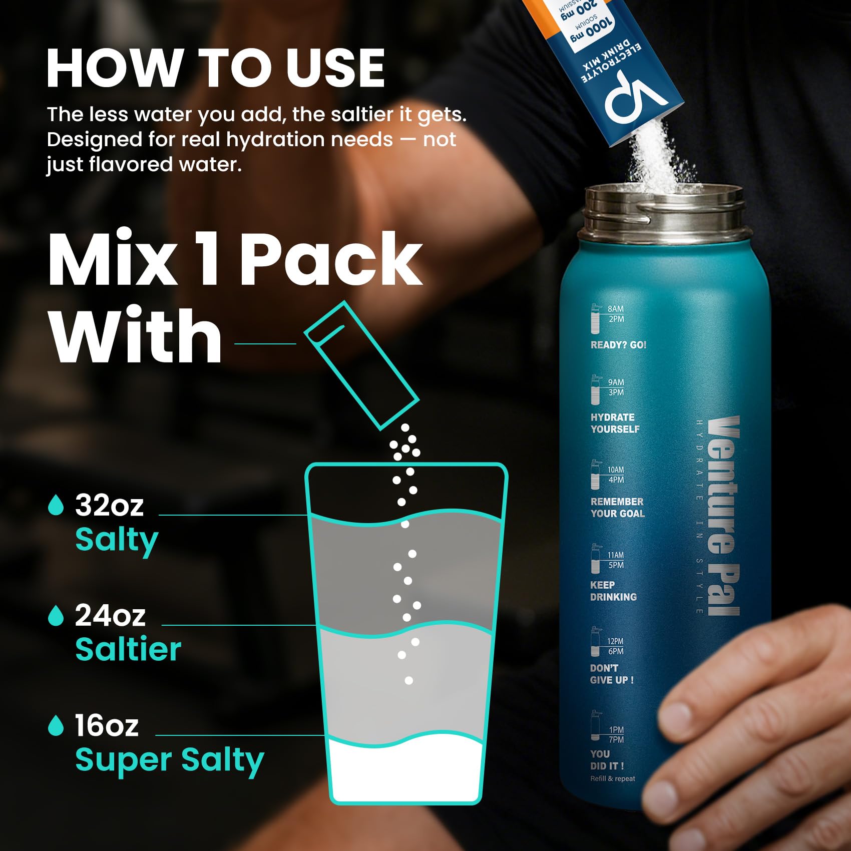 Travel-friendly single-serve packet with powder