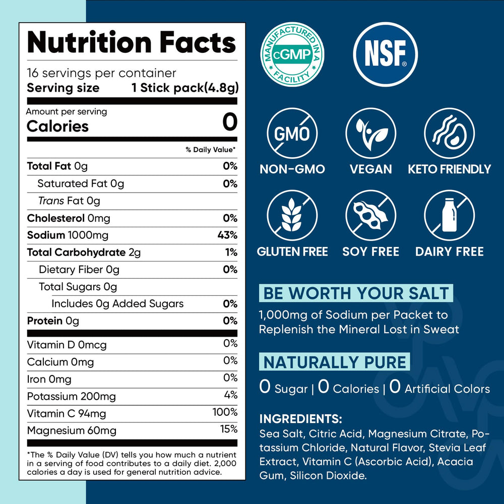 Nutrition label on Venture Pal electrolyte packets