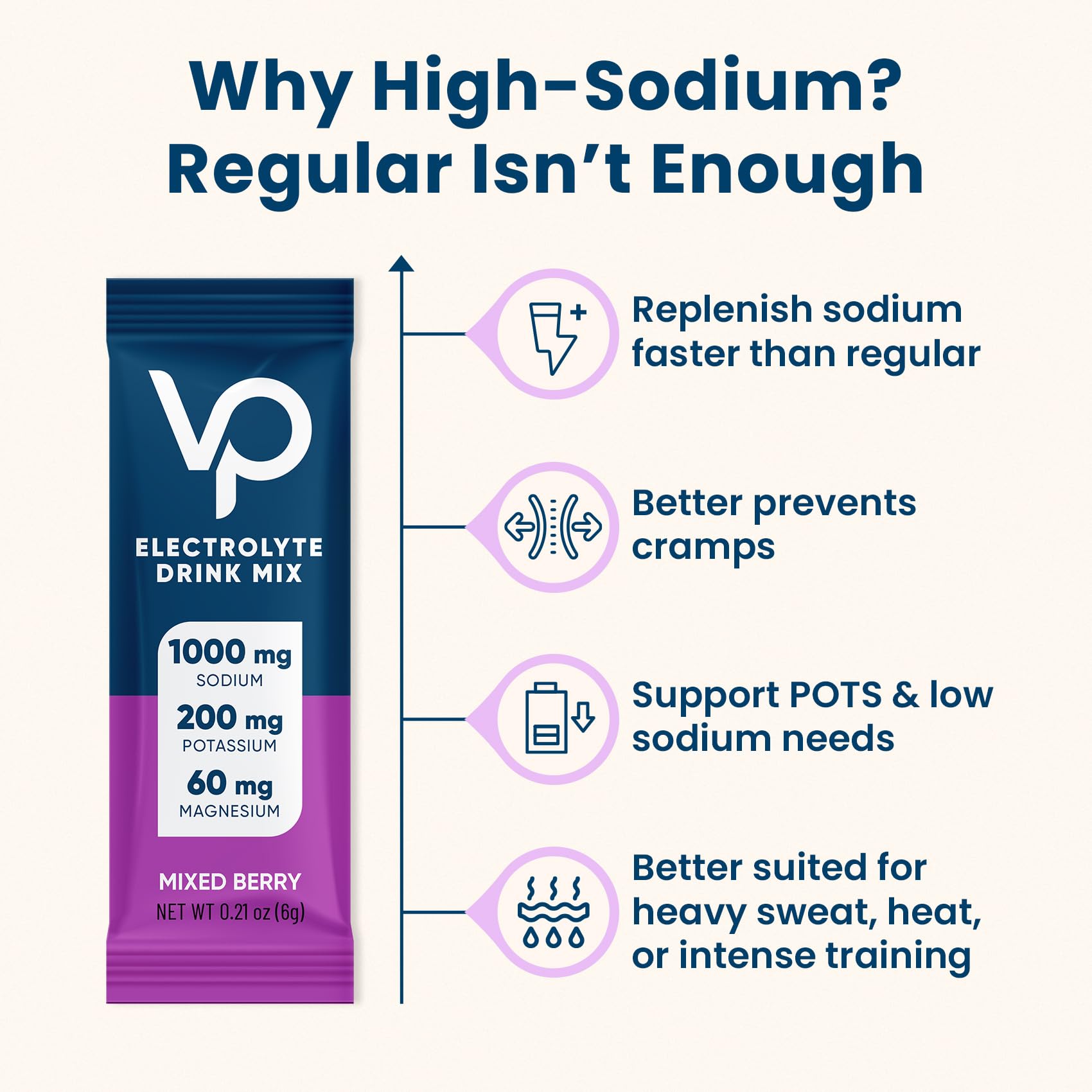 Hydration drink prepared with electrolyte powder in a glass