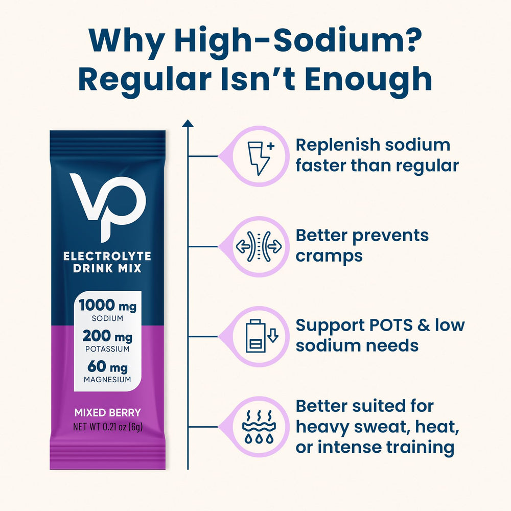 Hydration drink prepared with electrolyte powder in a glass