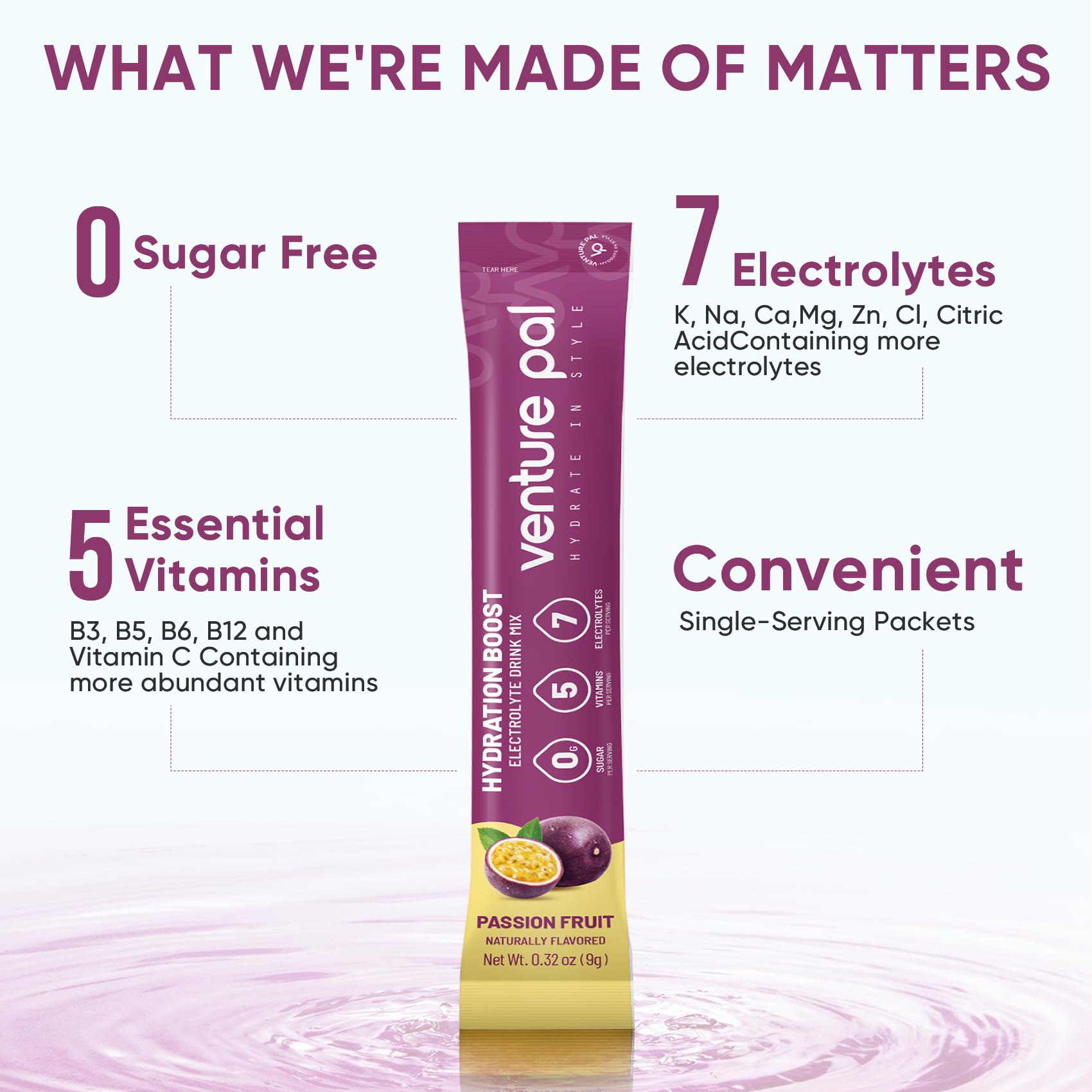 Travel-friendly packaging for on-the-go hydration