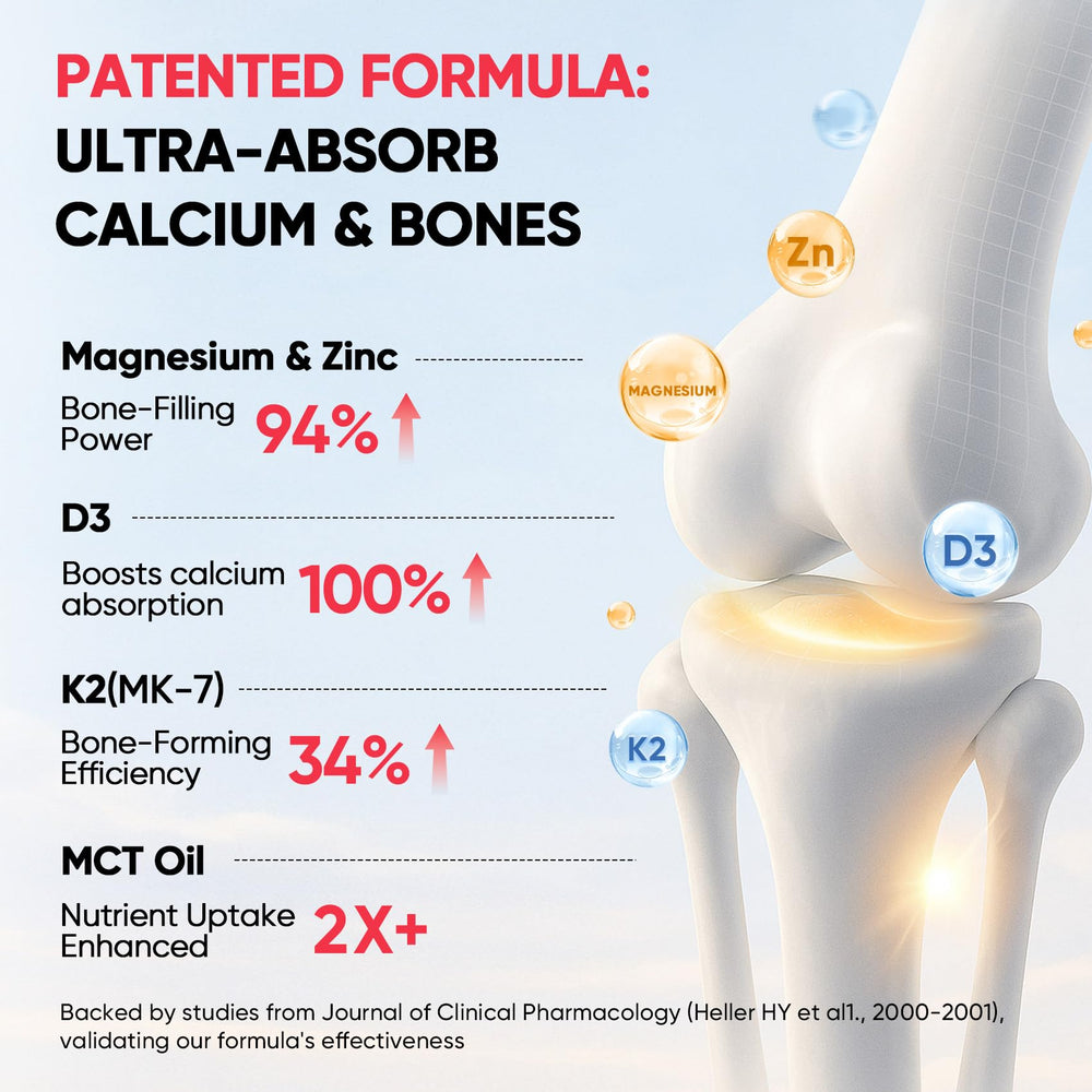 Graphic illustrating Vitamin D3, K2 MK-7, Magnesium, Zinc, and MCT oil