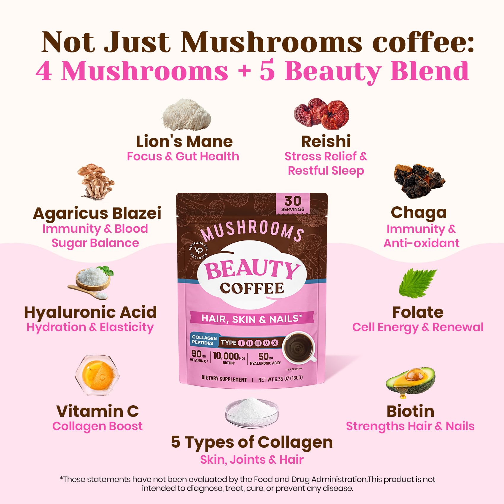 Vitamin C, Biotin and Hyaluronic Acid supplements