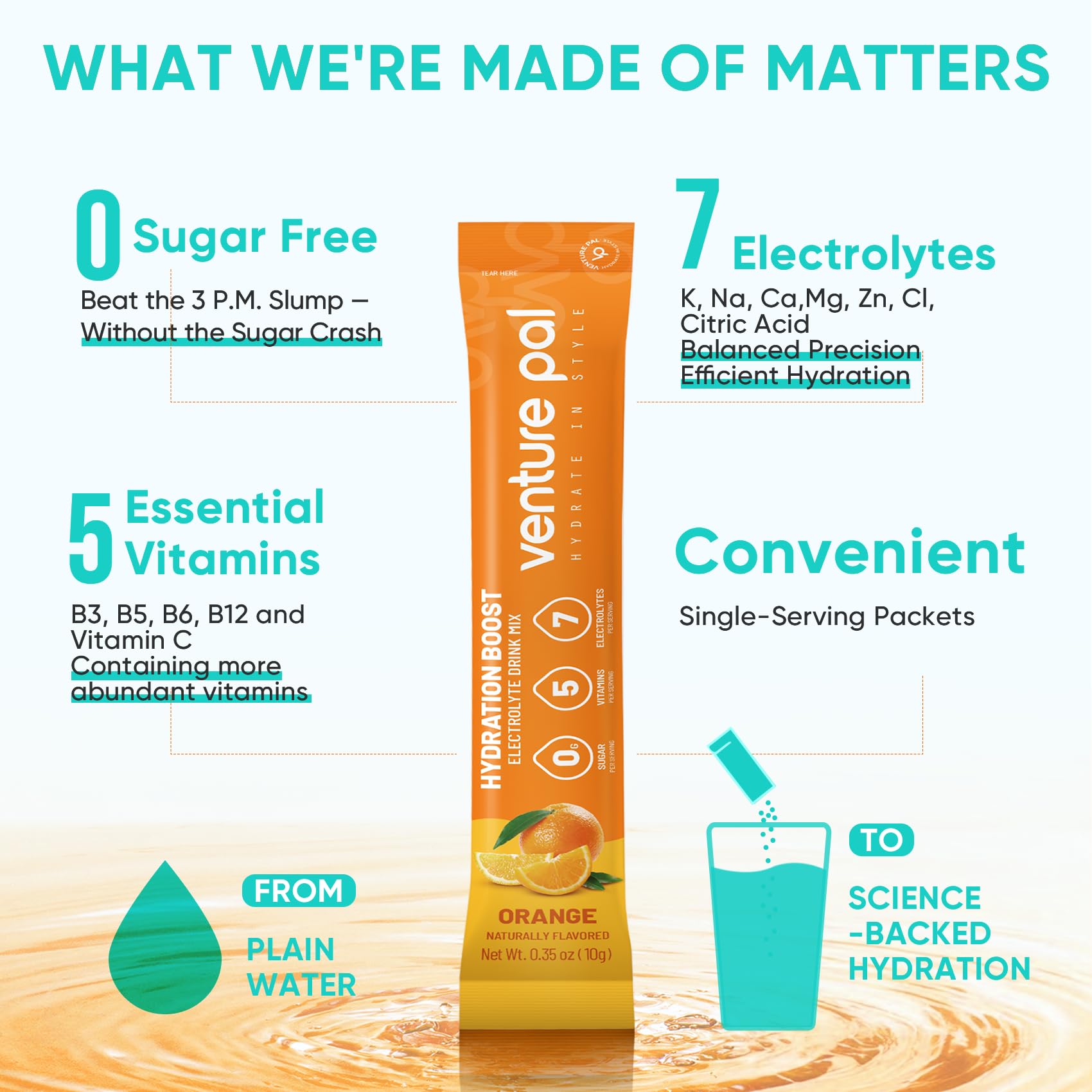 On-the-go electrolyte mix in a package