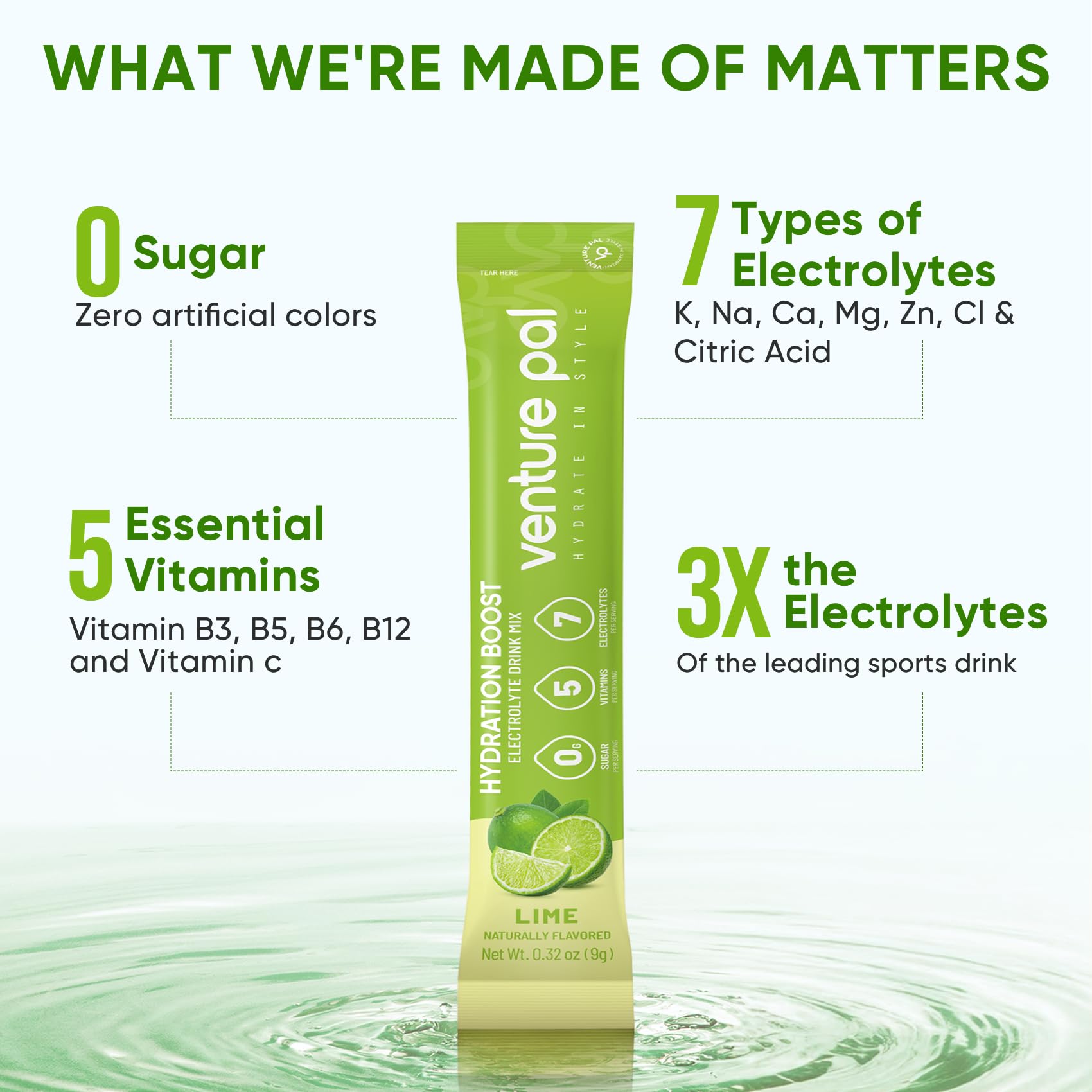 Close-up of the electrolyte stick showing powder detail