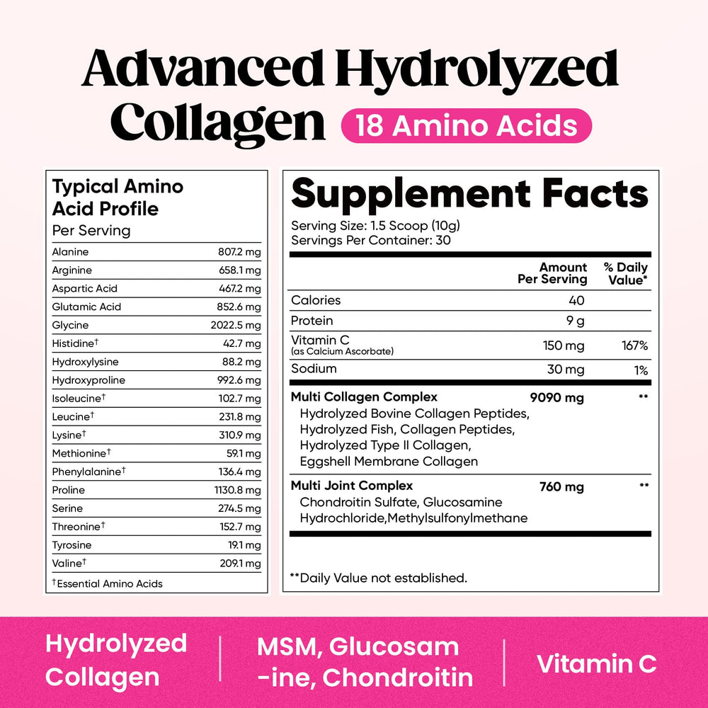 Serving scoop showing 10g of protein per serving