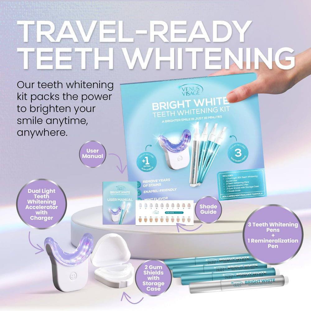 Carbamide peroxide whitening gel pen close-up 1
