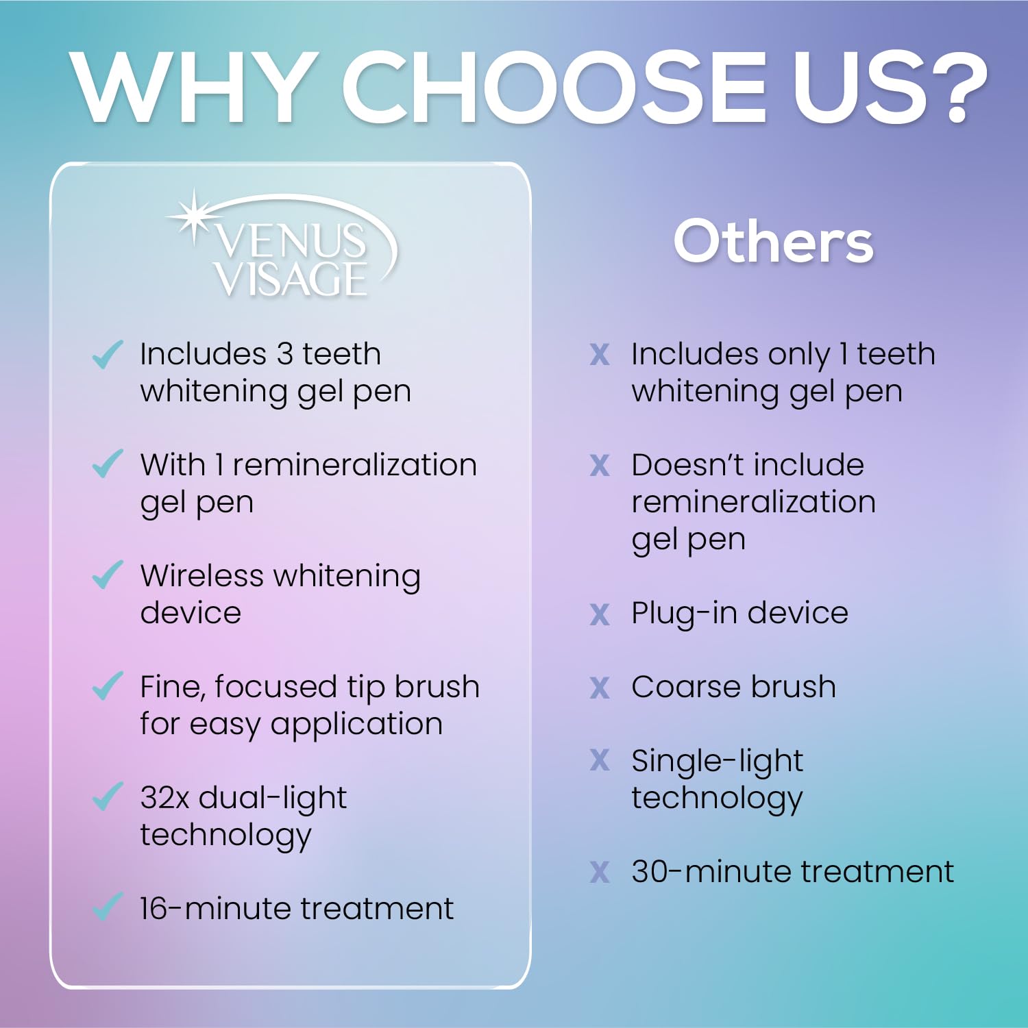 LED whitening light device with built-in timer