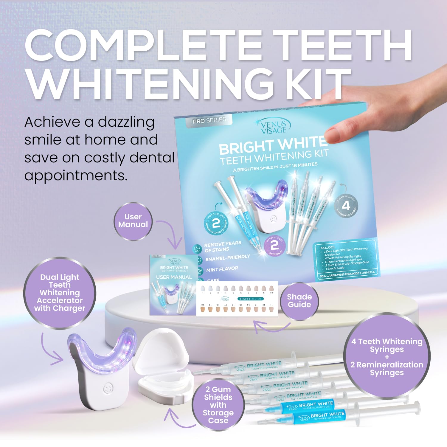 Unboxed Venus Visage kit with gift-ready box