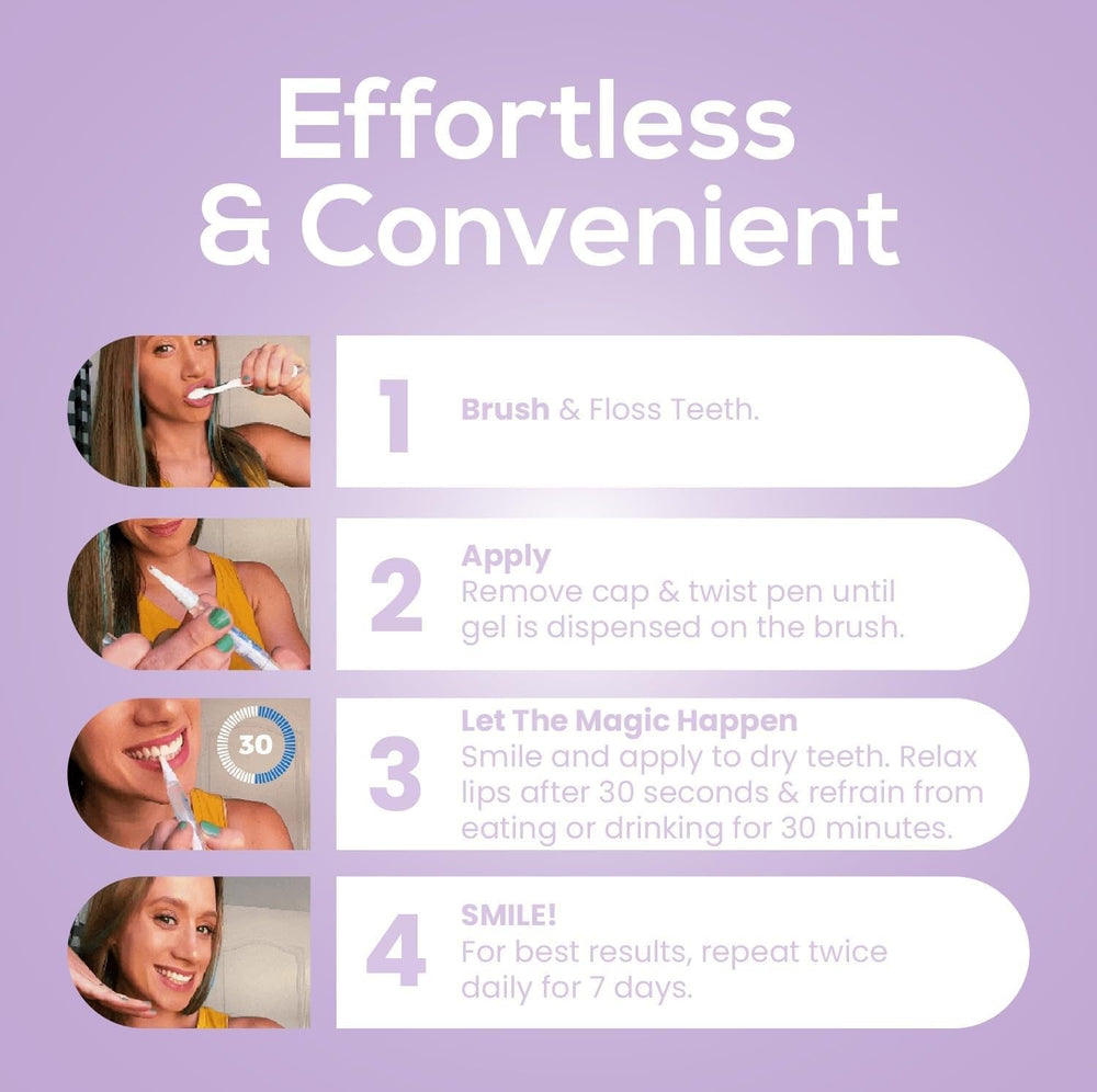Venus Visage Teeth Whitening Pen in use – step 2 application