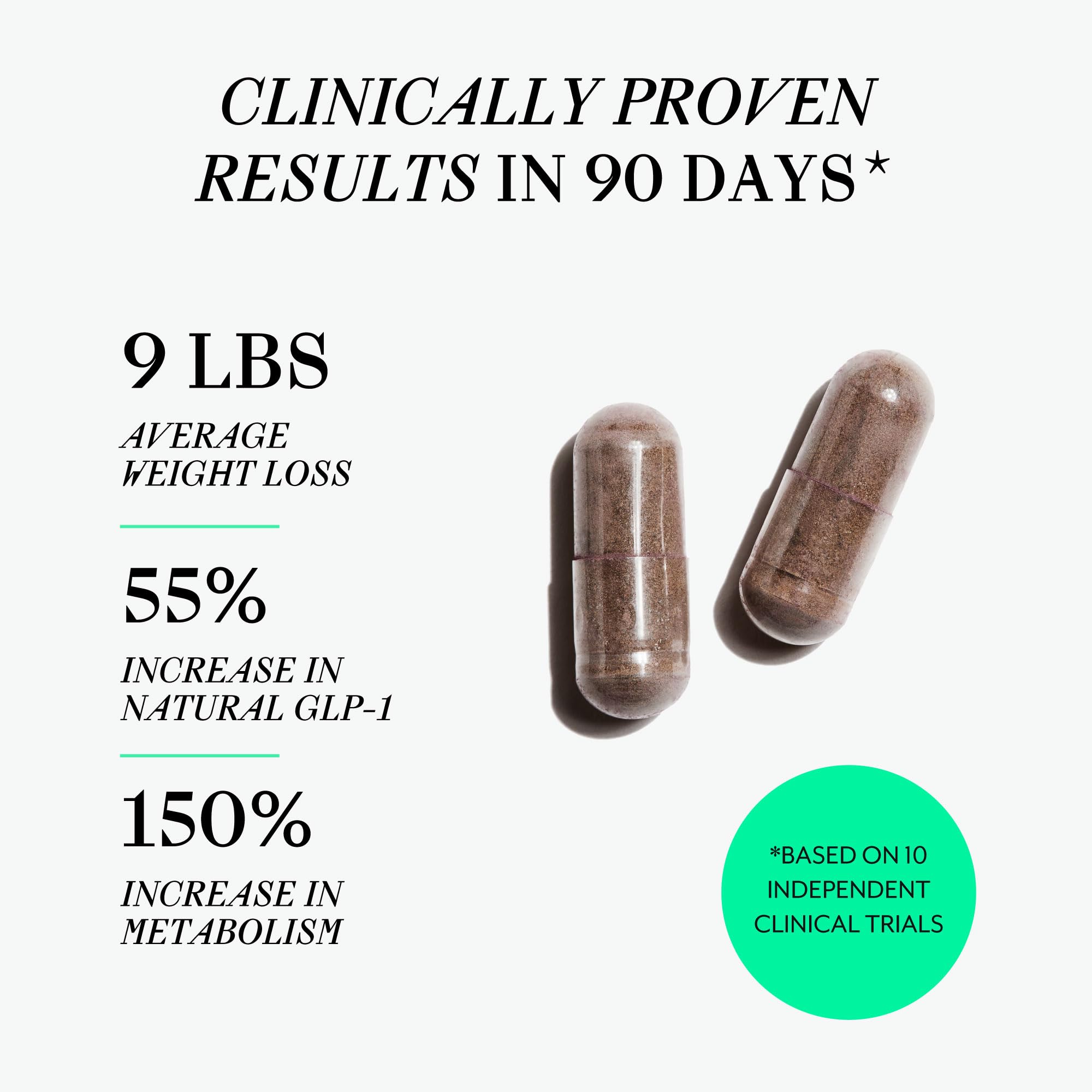 Graphic illustrating GLP-1 boost and reduced appetite