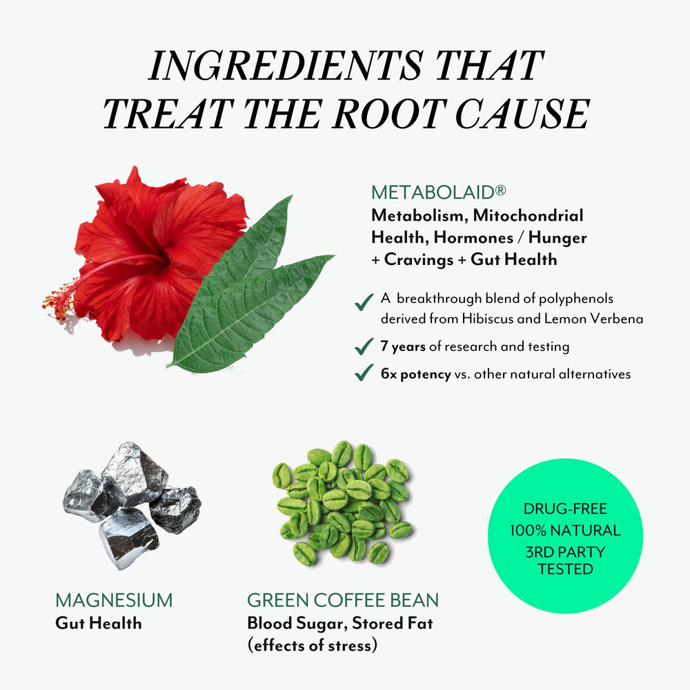 Metabolaid blend with Lemon Verbena and Hibiscus
