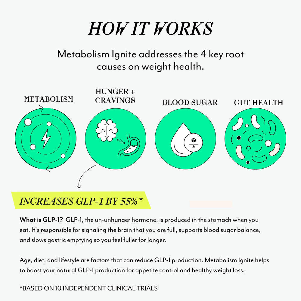 Green Coffee Bean Extract ingredient illustration