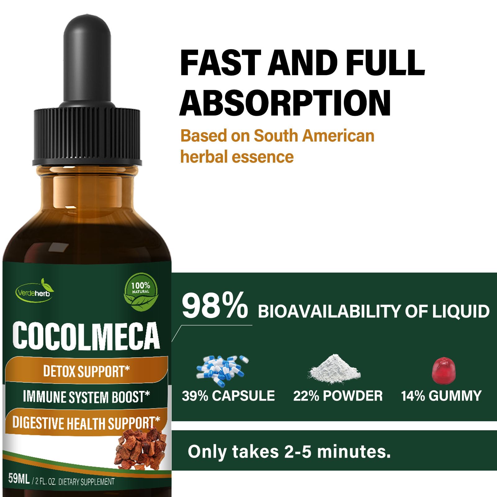 Dropping Cocolmeca liquid into a glass of water