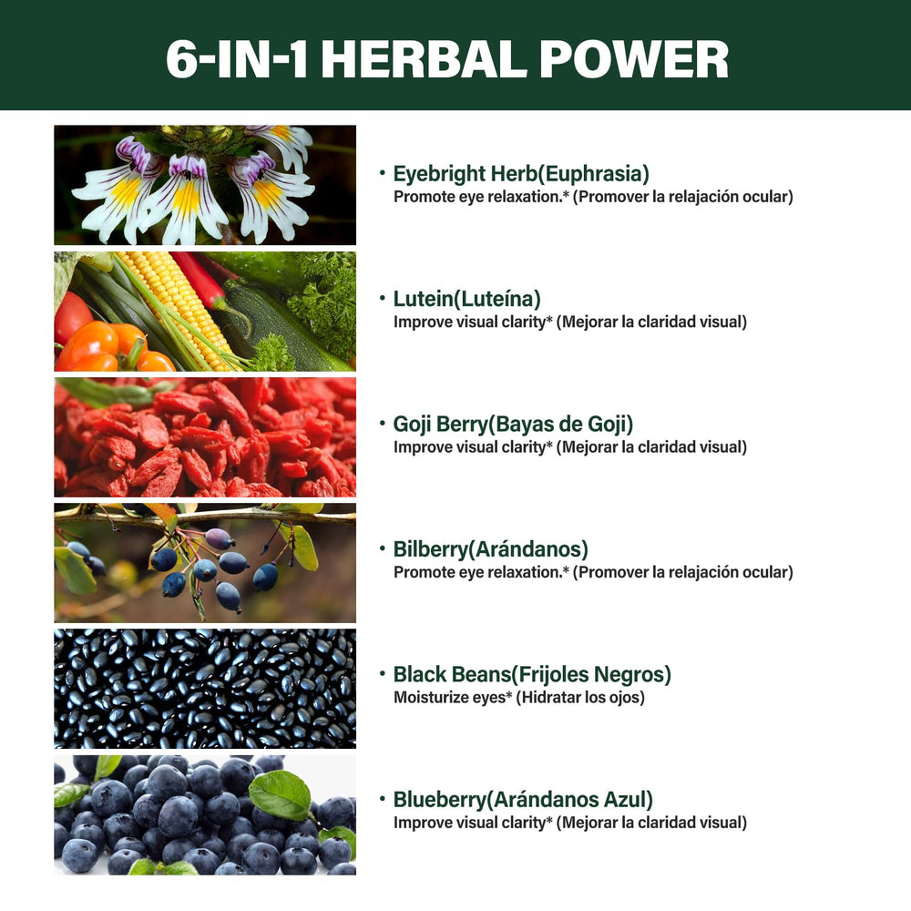 Illustration of Euphrasia officinalis, bilberry, and lutein ingredients