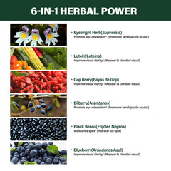 Illustration of Euphrasia officinalis, bilberry, and lutein ingredients