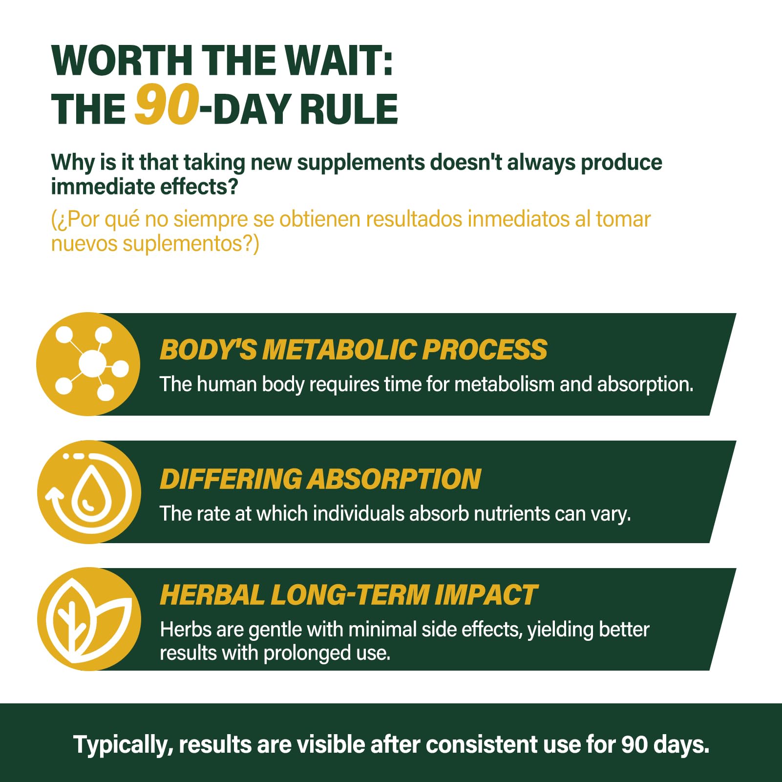 Glass bottle with recyclable dropper cap